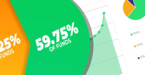 Kickstarter-Referrals-Explained-Crowdfunding-Nerds
